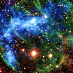 2929 ანგელოზური რიცხვი