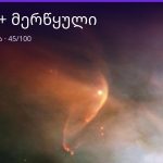 კურო და მერწყული თავსებადობა — 45/100 | შენი ჰოროსკოპი