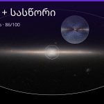 ლომი და სასწორი თავსებადობა — 86/100 სრული ანალიზი | შენი ჰოროსკოპი
