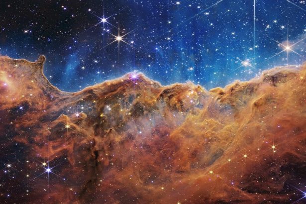 შენი ჰოროსკოპი — ყოველდღიური ჰოროსკოპი, ასტროლოგიური პროგნოზი, ეზოთერიკა