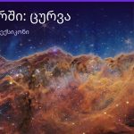 რას ნიშნავს ცურვა სიზმარში — ხალხური და ფსიქოლოგიური ახსნა | შენი ჰოროსკოპი