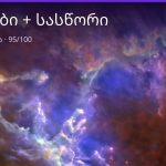 ტყუპები და სასწორი თავსებადობა: 95/100 — ჰაერის სიყვარული | შენი ჰოროსკოპი
