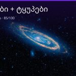 ტყუპები და ტყუპები თავსებადობა — 85/100 | შენი ჰოროსკოპი