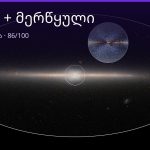ვერძი და მერწყული თავსებადობა — 86/100 | შენი ჰოროსკოპი