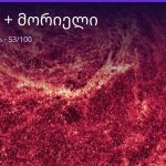 ვერძი და მორიელი თავსებადობა — 53/100 | შენი ჰოროსკოპი
