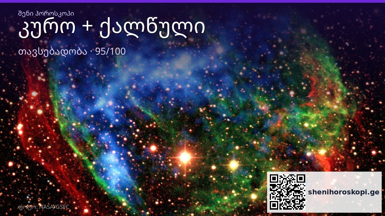 კურო და ქალწული თავსებადობა — 95/100 | შენი ჰოროსკოპი