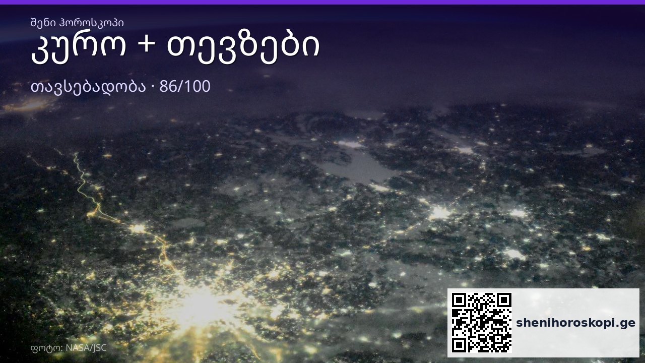 კურო და თევზები თავსებადობა — 86/100 სრული გზამკვლელი | შენი ჰოროსკოპი