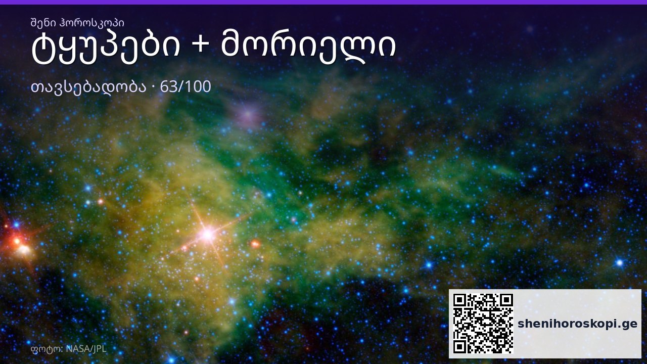 ტყუპები და მორიელი თავსებადობა: 63/100 — ღრმა კავშირი | შენი ჰოროსკოპი