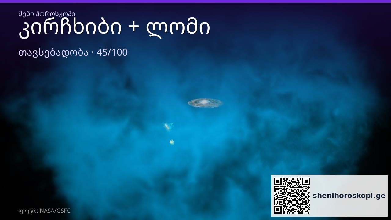 კირჩხიბი და ლომი თავსებადობა — 45/100: სიღრმე და ბრწყინვალება | შენი ჰოროსკოპი